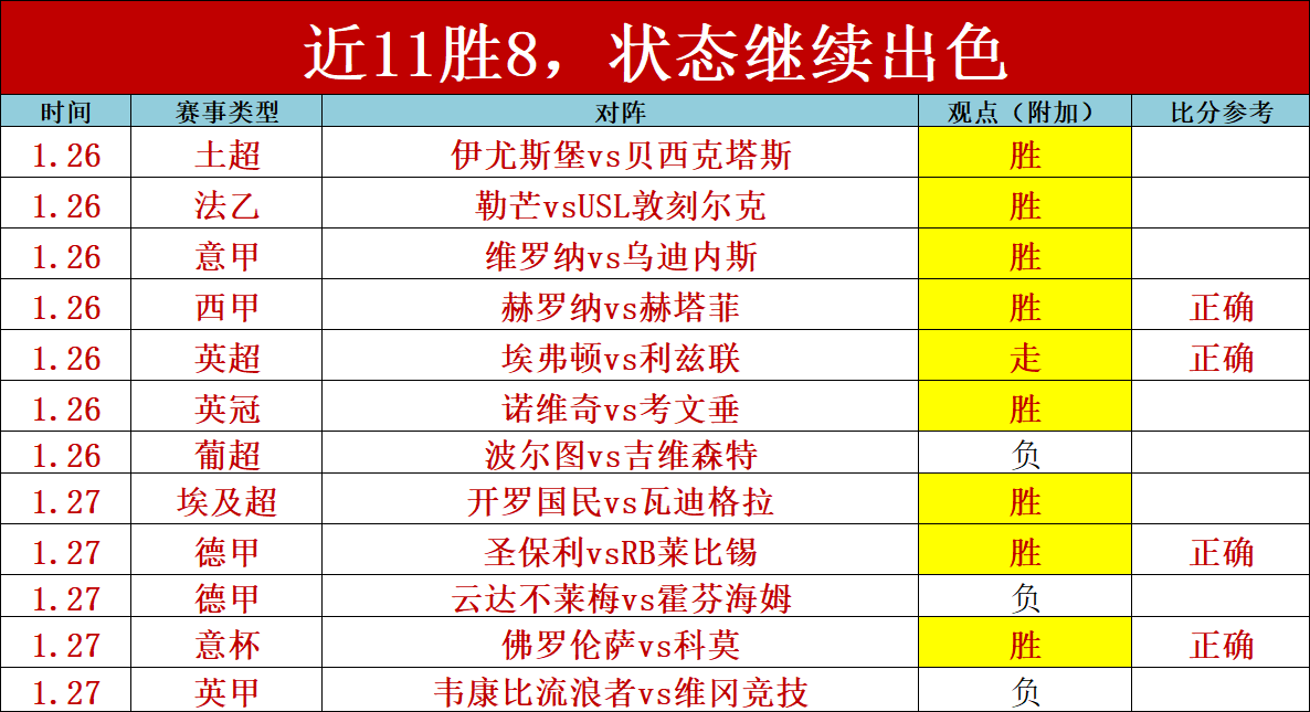 订单突破,生产周期或,外媒评价非,星空,XingKong,星空官网,星空体育官网,星空体育下载,星空APP
