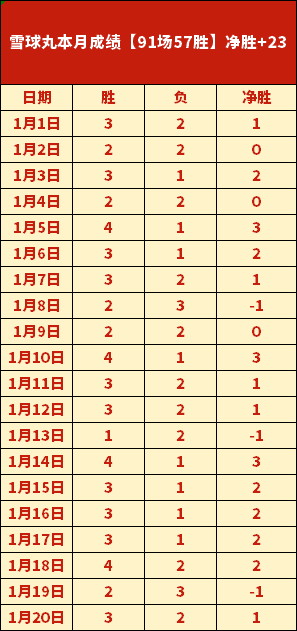 姆巴佩,巴黎战场的,首要使命是,星空,XingKong,星空官网,星空体育官网,星空体育下载,星空APP