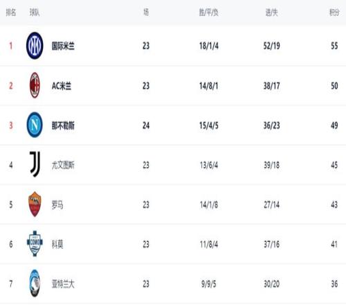 马德里竞技,多特蒙德,欧冠,星空,XingKong,星空官网,星空体育官网,星空体育下载,星空APP