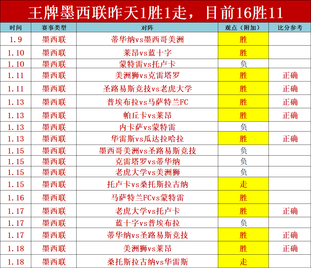 郑钦文零元,邂逅,免费出行福,星空,XingKong,星空官网,星空体育官网,星空体育下载,星空APP