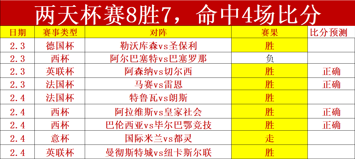 巴塞罗那与,曼联欧联杯,强附加赛首,星空,XingKong,星空官网,星空体育官网,星空体育下载,星空APP