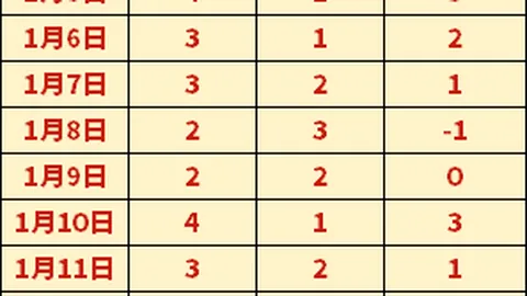 姆巴佩：巴黎战场的首要使命是彰显实力