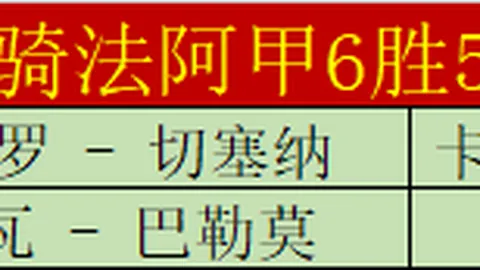 马竞争冠悬念，姆巴佩连击，皇马逆袭挑战巴萨积分榜