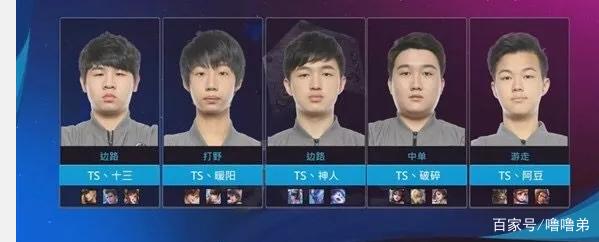 记录表的编